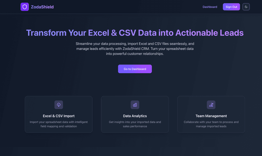 CRM